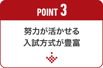 POINT3 努力が活かせる入試方式が豊富