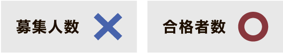 募集人数✗ 合格者数◯