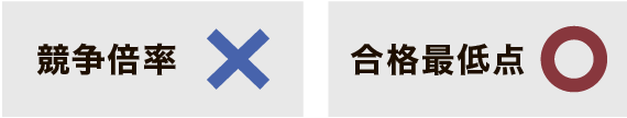 競争倍率✗ 合格者数◯